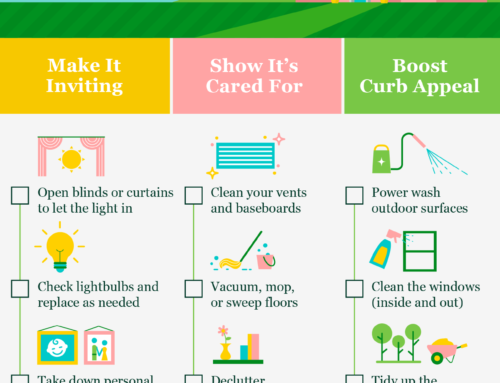 Checklist for Selling Your House This Spring
