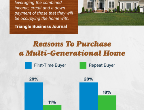 The Benefits of Buying a Multi-Generational Home [INFOGRAPHIC]